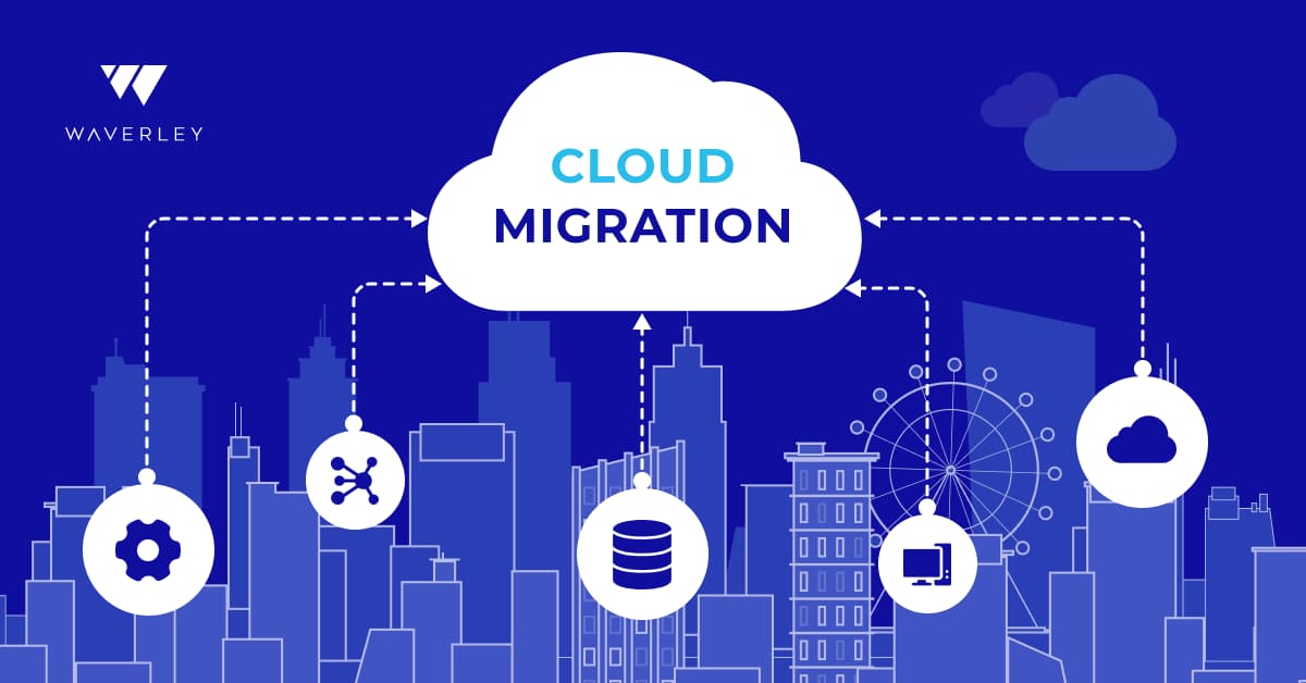 Cloud Migration Process