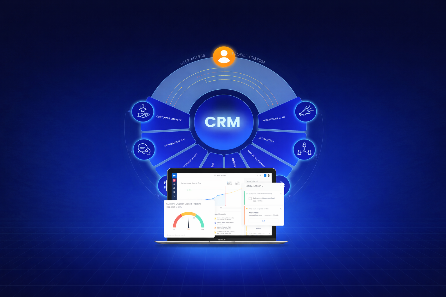 CRM Dashboard Analytics