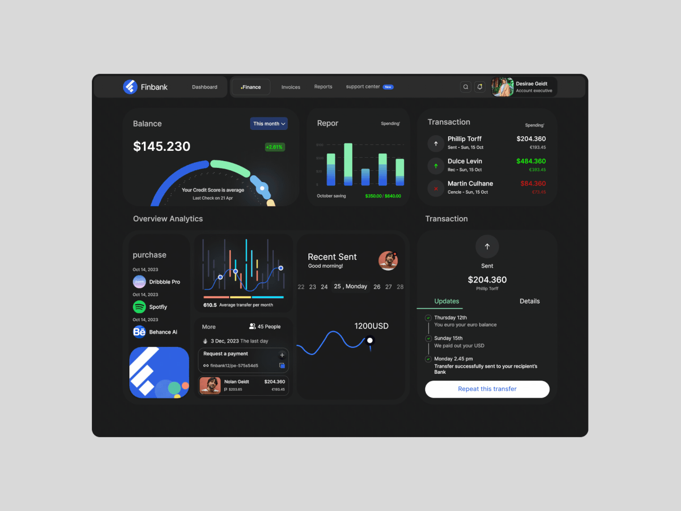 Fintech Dashboard